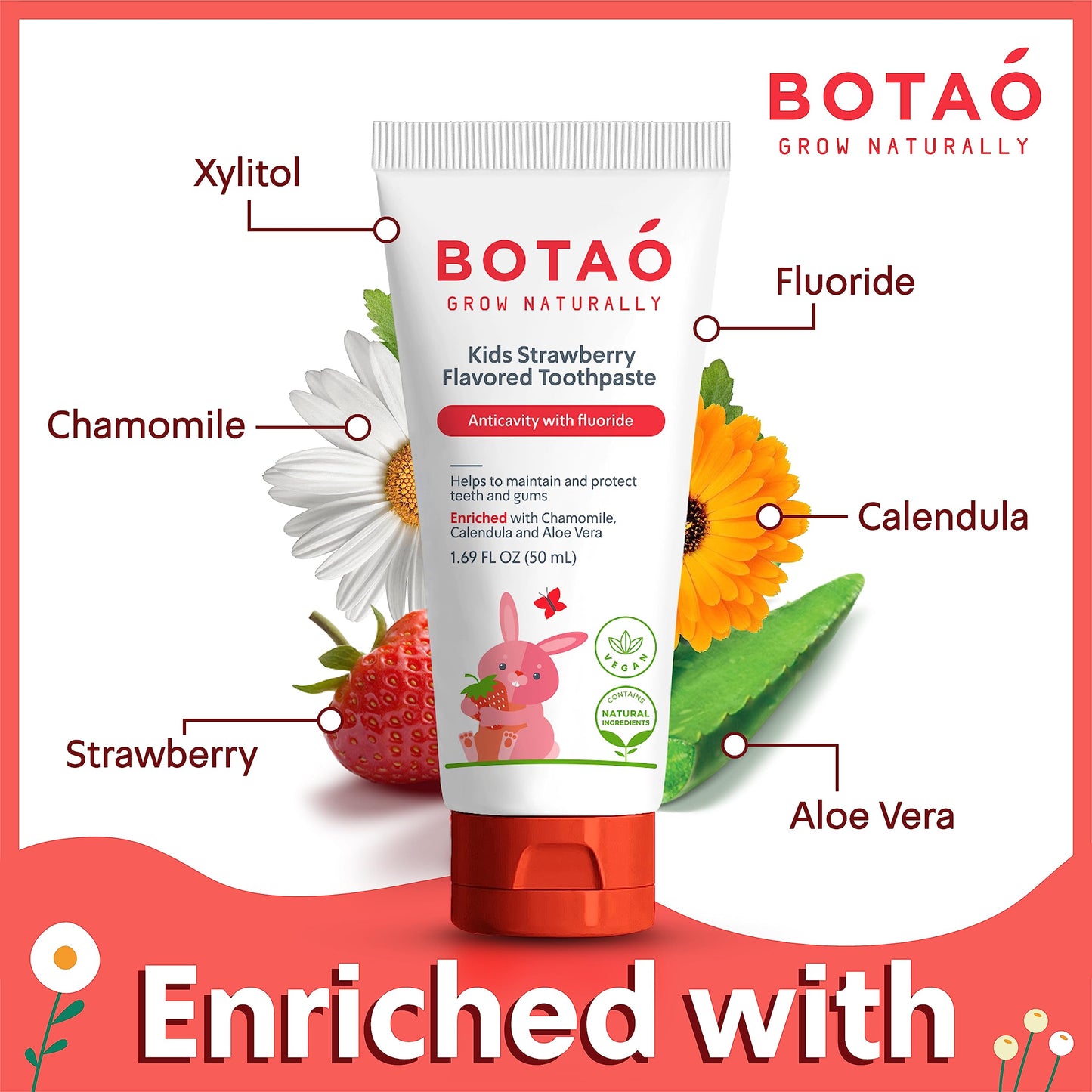 BOTAO Kids Toothpaste | Natural Strawberry Flavor | Anticavity Fluoride (2 Pack) | EWG Verified, Vegan, SLS Free