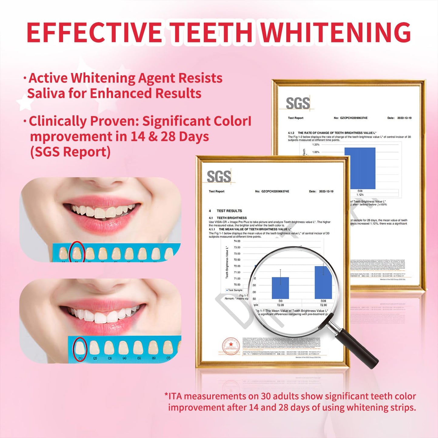 Botare Teeth Whitening Strips for Sensitive Teeth – Fast 7-Day Results