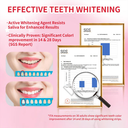Botare Teeth Whitening Strips for Sensitive Teeth – Fast 7-Day Results