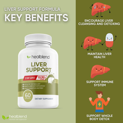 Liver Support - Natural Milk Thistle & Zinc Detox Supplement | 60 Veggie Capsules (30 Days Supply)