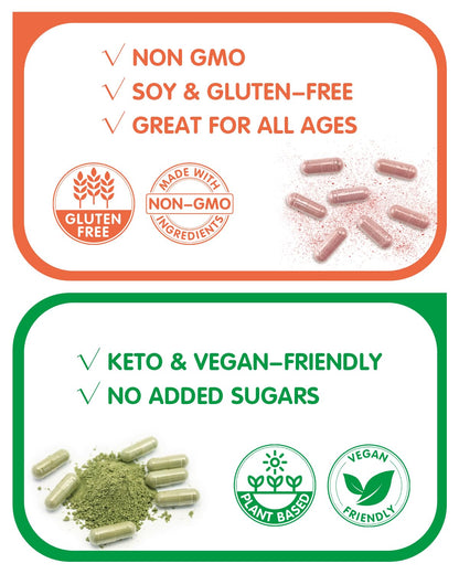 Fruits & Veggies Supplement – Natural Fruit & Vegetable Vitamins for Women, Men & Kids | Soy Free & Non-GMO