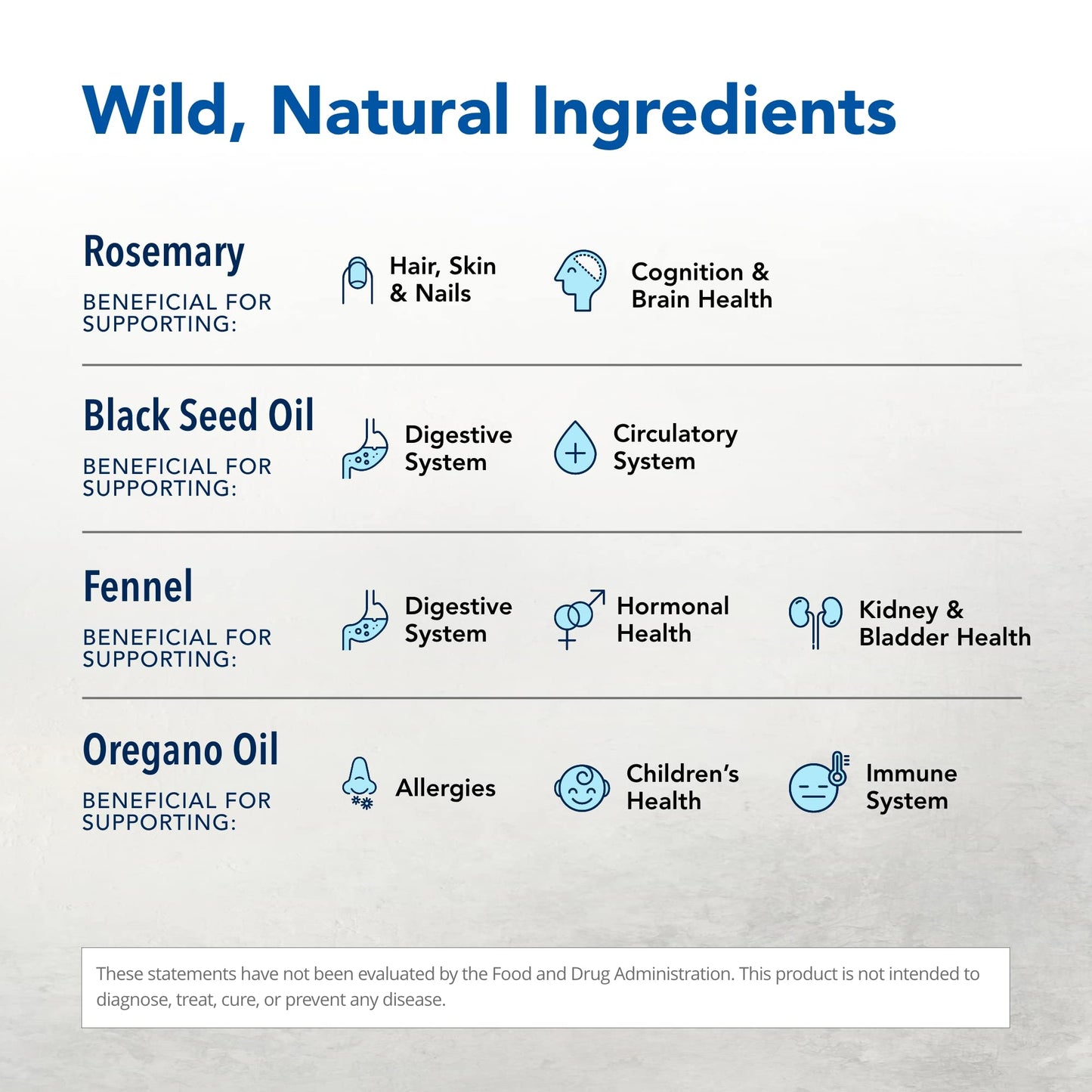 Black Seed Oil 1000 mg - 90 Count | North American Herb & Spice