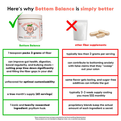Bottom Balance Psyllium Husk Fiber Powder - 60 Servings, 3 g/Teaspoon