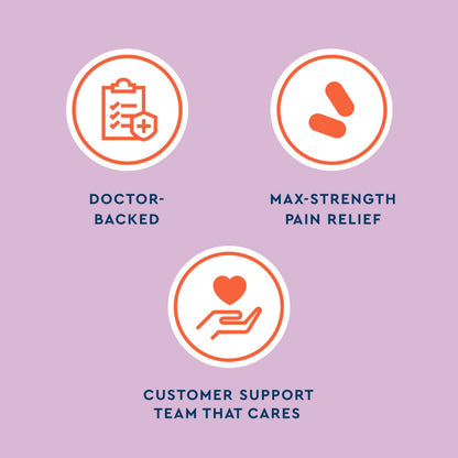 Uqora UTI Emergency Kit 2-Pack – Test Strips, Pain Relief & Infection Control
