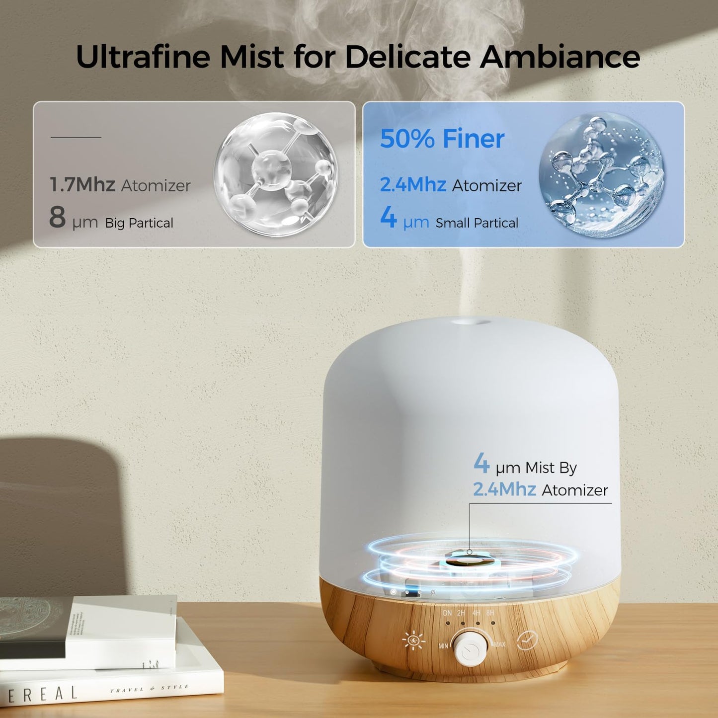 BOXING 300ML Essential Oil Diffuser | White & Wood Finish | 7-Color Night Light | Stepless Knob, Timer