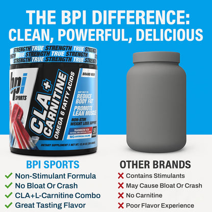 BPI Sports CLA+Carnitine – Caffeine-Free, Non-Stimulant Weight Loss & Metabolism (Rainbow Ice)