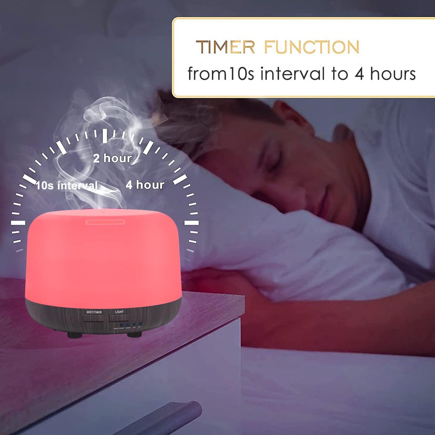 300ML Remote Control Essential Oil Diffuser with 7-Color LED Lights, Auto-Off, Timer - Ultrasonic Humidifier