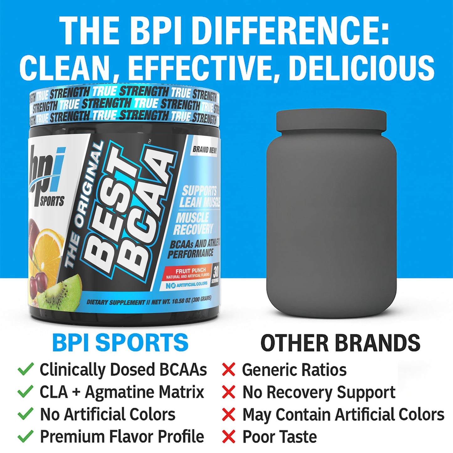 BPI Best BCAA Powder – Muscle Recovery & Hydration | Fruit Punch, 30 Servings
