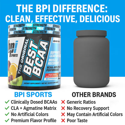 BPI Best BCAA Powder – Muscle Recovery & Hydration | Fruit Punch, 30 Servings