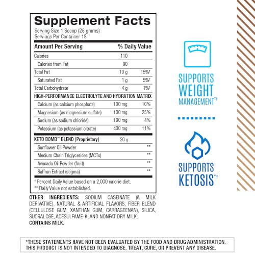 BPI Sports Keto Bomb Coffee Creamer – Caramel Macchiato, 18 Servings | Keto, MCT & Electrolytes
