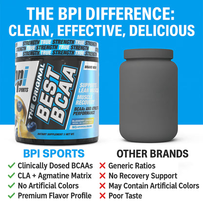BPI Sports Best BCAA Powder – Muscle Recovery & Hydration (Blueberry Lemonade, 30 Servings)