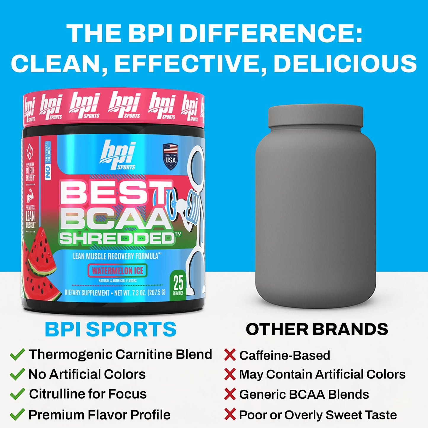 BPI Sports Best BCAA Shredded – Caffeine Free Thermogenic BCAA Powder (Watermelon ICE)