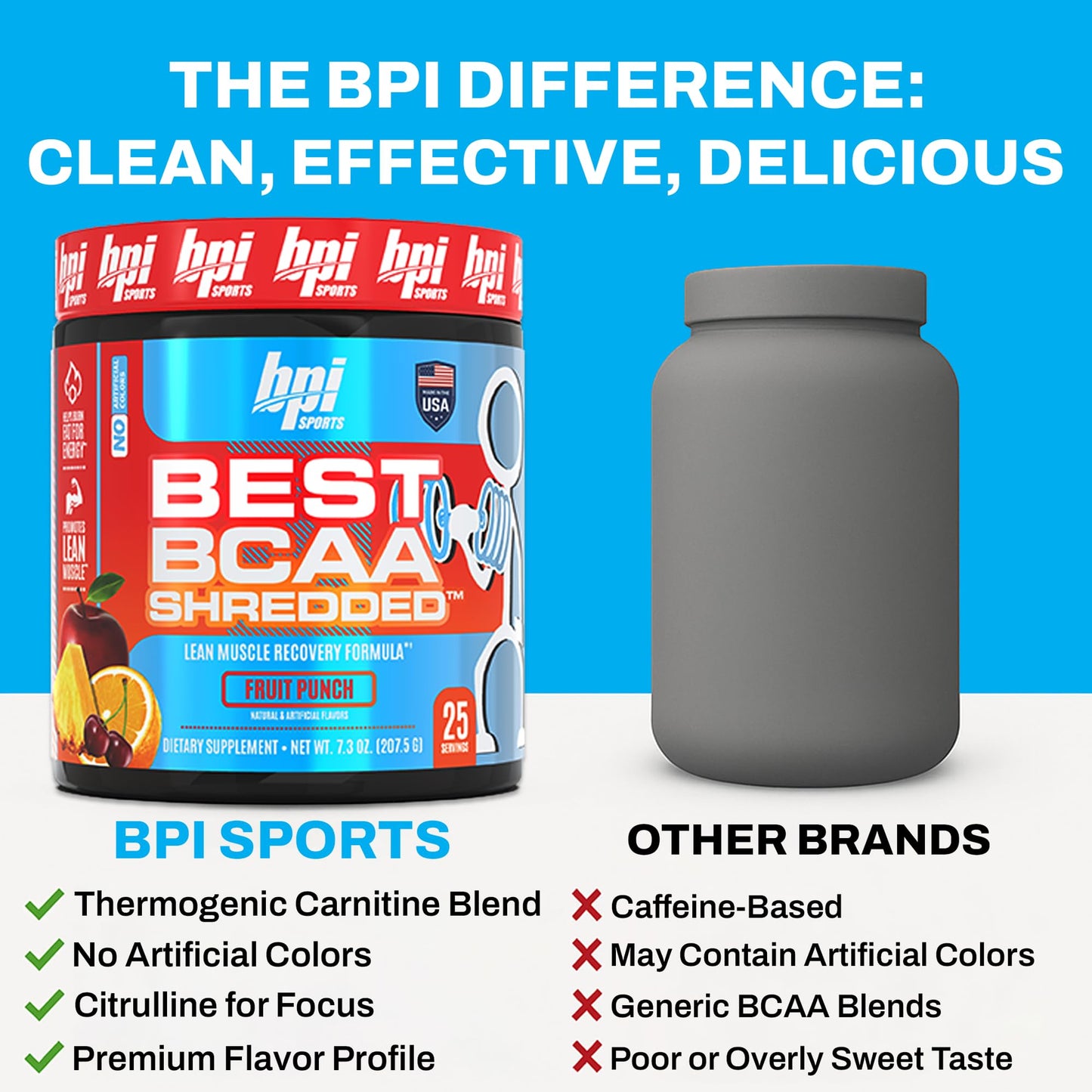 BPI Sports Best BCAA Shredded – Caffeine Free Thermogenic BCAA Powder | Lean Muscle, Fat Metabolism | Fruit Punch, 25 Servings