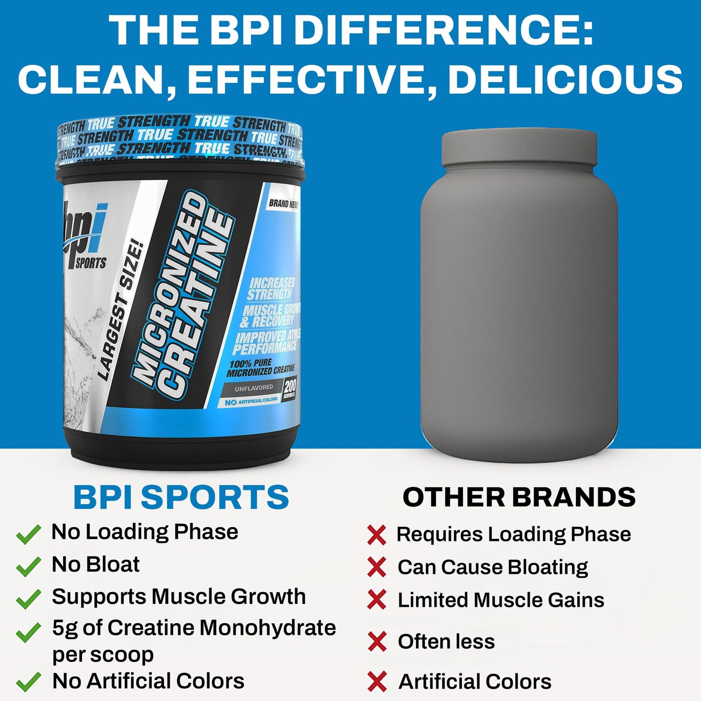 BPI Sports Micronized Creatine Monohydrate – Unflavored Powder, 200 Servings