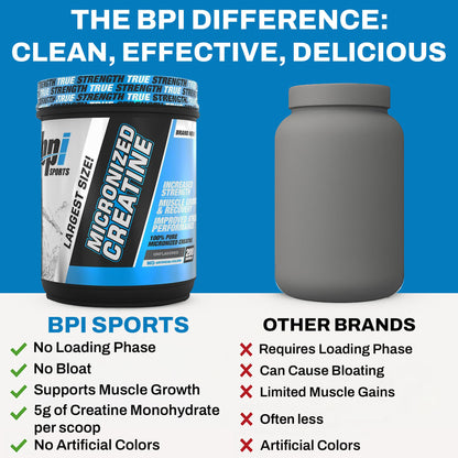 BPI Sports Micronized Creatine Monohydrate – Unflavored Powder, 200 Servings