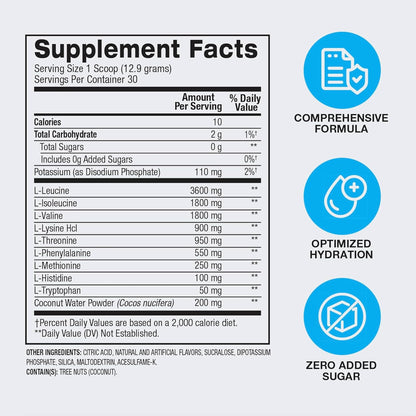 BPI Sports Essential Amino Acids EAA Powder - Pre, Intra & Post Workout (Sour Power)