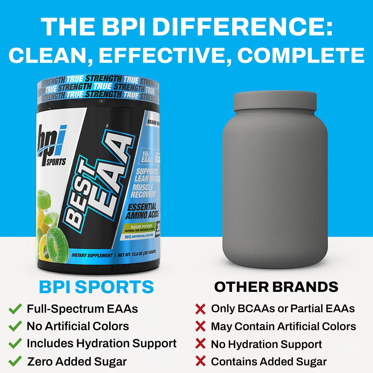 BPI Sports Essential Amino Acids EAA Powder - Pre, Intra & Post Workout (Sour Power)