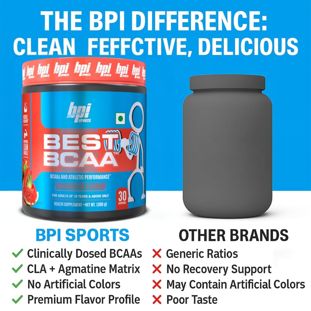 BPI Sports Best BCAA Powder – Watermelon Ice, 30 Servings | Muscle Recovery & Hydration