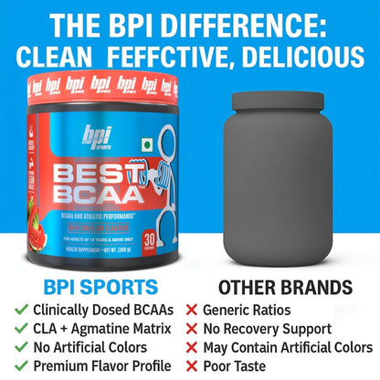 BPI Sports Best BCAA Powder – Watermelon Ice, 30 Servings | Muscle Recovery & Hydration