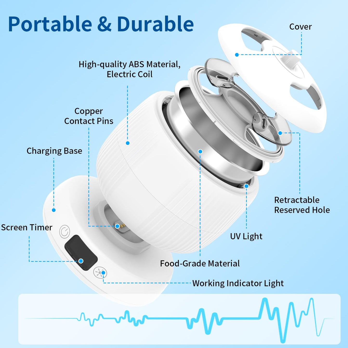 2025 Upgraded Ultrasonic Retainer Cleaner Machine | 4 Modes, UV Lights