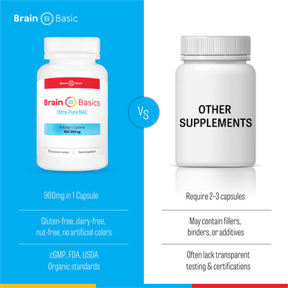 Brain Basics Ultra NAC | Glutathione Precursor for Brain, Liver Health & Immune Support | 90 Servings