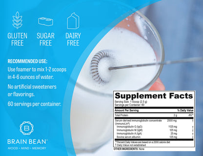 Brain Basics Ultra Pure IgG Supplement – Dairy-Free IgG-Immunolin Powder, 150g, 60 Servings