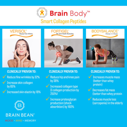 Brain Body Collagen Peptides Powder – Vanilla Coconut, 875g | Hair, Skin, Nails & Joint Health