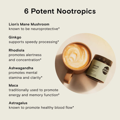 Moon Juice Brain Dust - Adaptogenic Mushroom Support for Focus, Memory & Clarity | Lion’s Mane, Ginkgo Biloba & Ashwagandha - Caffeine-Free, Vegan - 1.5 oz BritishVita | Premium UK Vitamins & Wellness Supplements