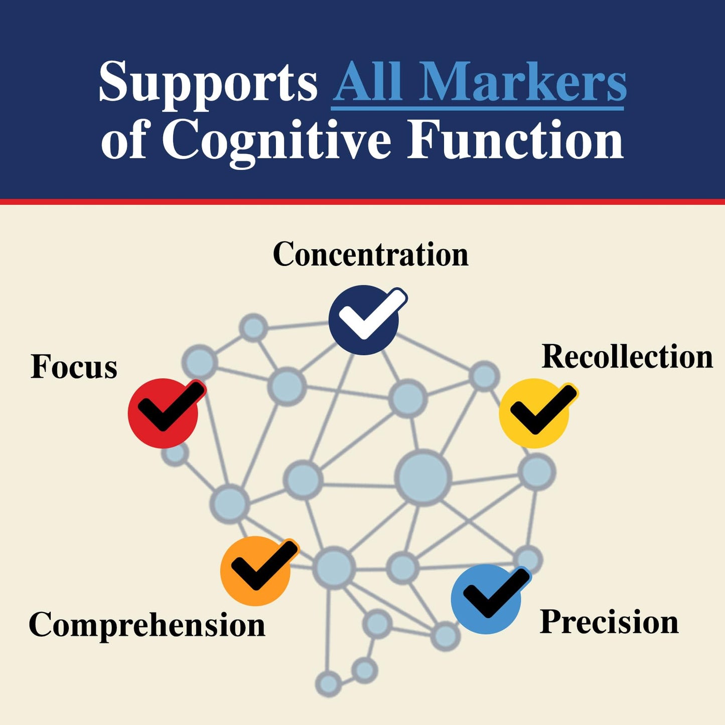 Brain Gummies for Memory & Focus – Phosphatidylserine, B6 & B12 (60 Gummies)