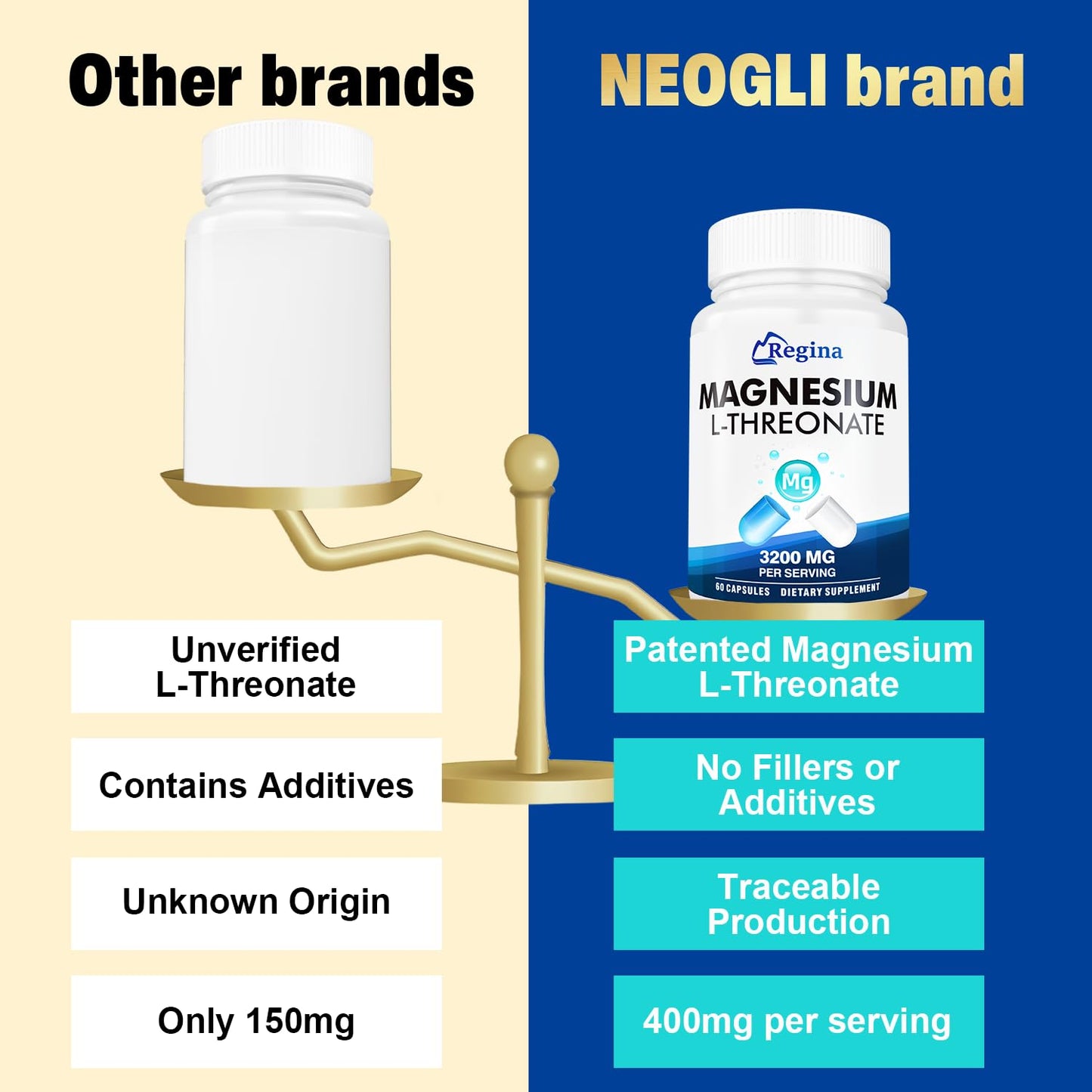 Neuro Magnesium L-Threonate Capsules | Brain Health & Focus Supplement