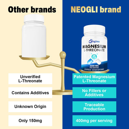 Neuro Magnesium L-Threonate Capsules | Brain Health & Focus Supplement