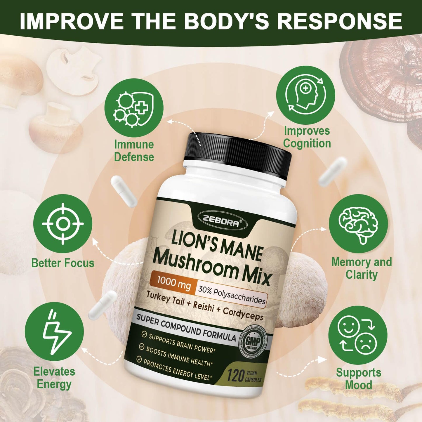 Lions Mane Mushroom Capsules – Memory, Focus & Immune Support | 117 Vegan Capsules