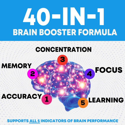 Brain Memory Supplement Pills – 3X Strength Nootropics for Focus (180 Capsules) | Bacopa, Phosphatidylserine & DMAE