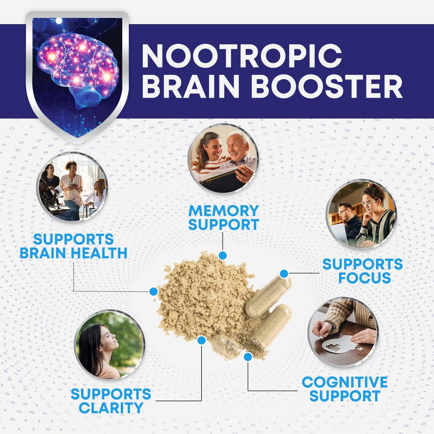 Brain Memory Supplement Pills - 3X Strength Nootropics for Concentration, Clarity & Focus