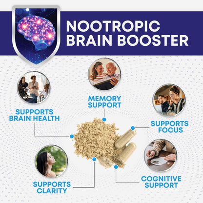 Brain Memory Supplement Pills - 3X Strength Nootropics for Concentration, Clarity & Focus