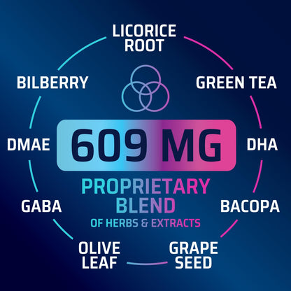 Brain Memory Supplement Pills - 3X Strength Nootropics for Focus, Clarity & Memory