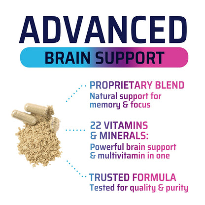 Brain Memory Supplement Pills - 3X Strength Nootropics for Focus, Clarity & Memory