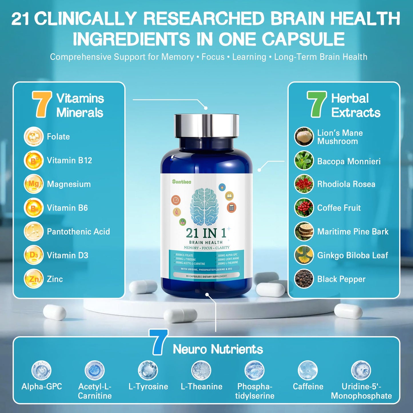 Brain Supplements for Memory and Focus – 21-in-1 Brain Support, 90 Capsules