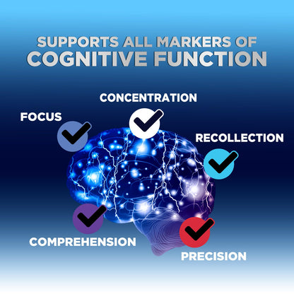 Brain Supplements for Memory & Focus Gummies - 60 Vegan Gummies | Nature's Nutrition