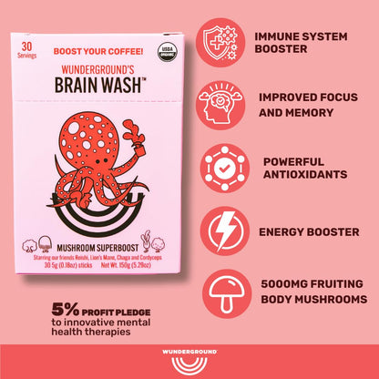 Wunderground Brain Wash Mushroom Superboost – 30-Serving Carton