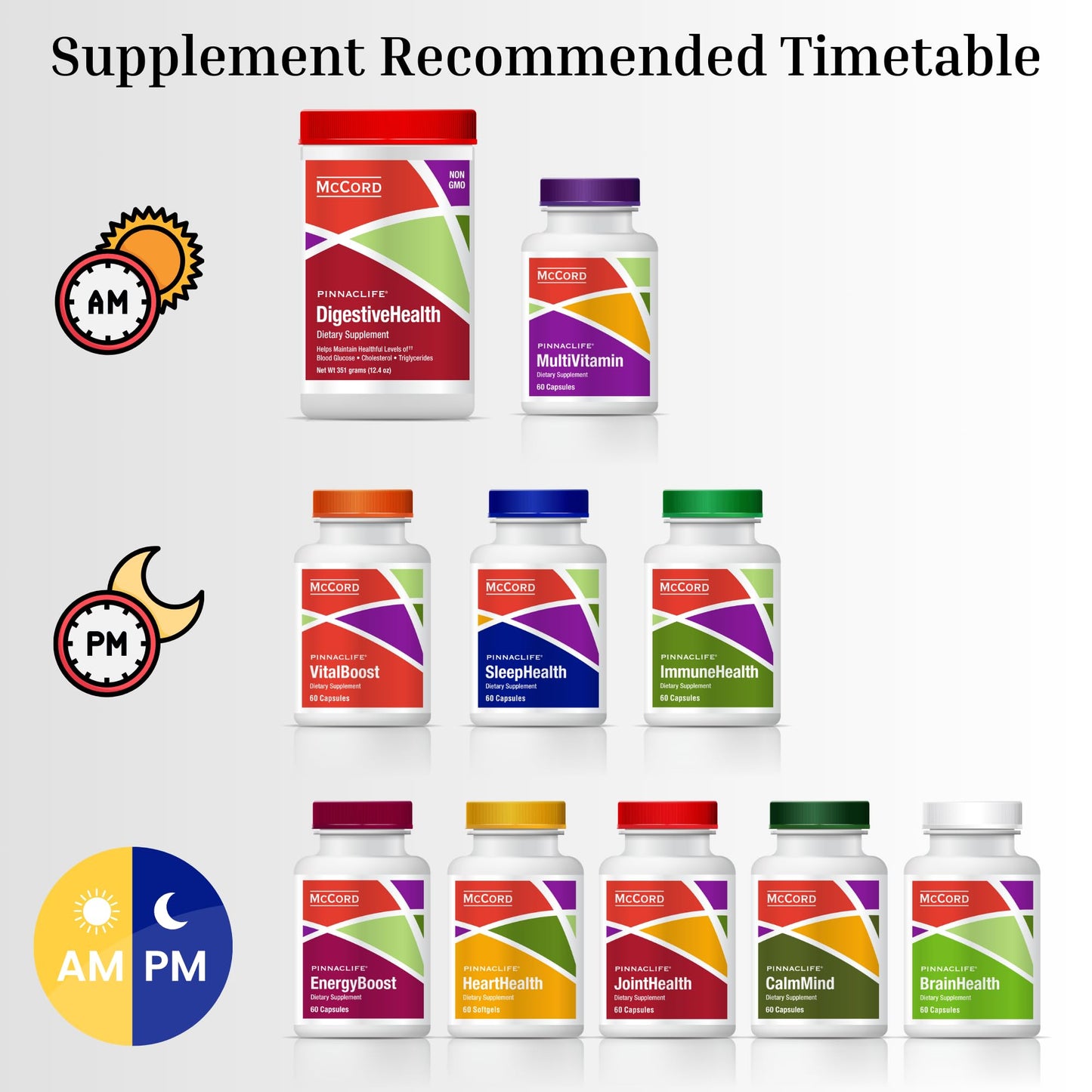 BrainHealth Brain Supplement – Boost Memory, Focus & Clarity (Olivamine, D3, B6, B12)