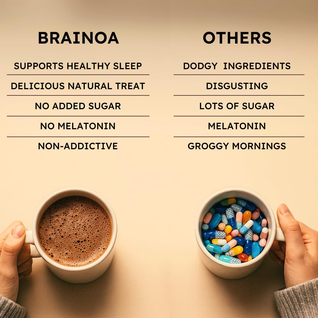Brainoa Sleep Cocoa for Chocolate Lovers – No Melatonin, No Added Sugar