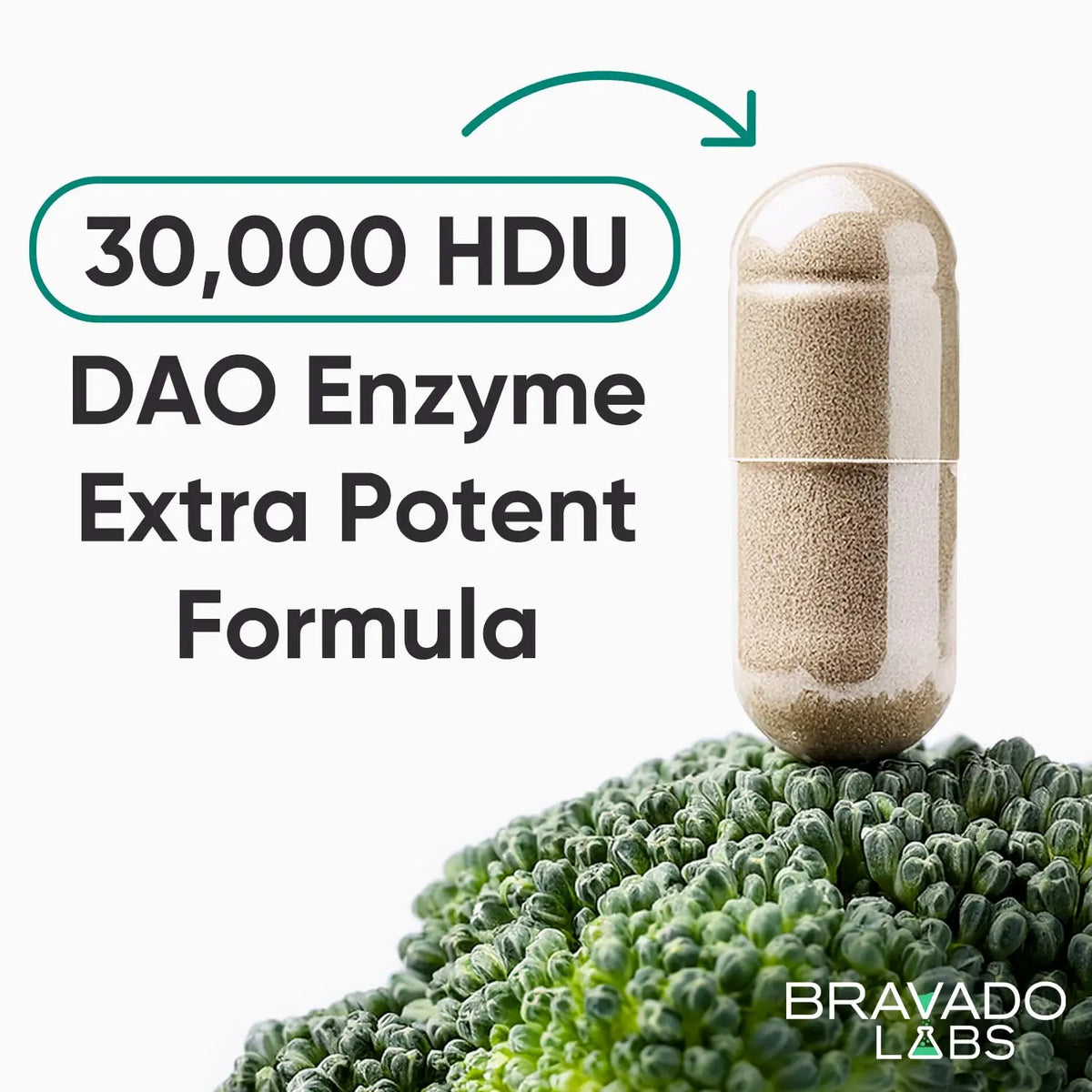 Bravado Labs DAO Histamine Blocker – Extra Potent 30,000 HDU Enzyme, Digest & Immune Support, 120 Caps BritishVita | Premium UK Vitamins & Wellness Supplements