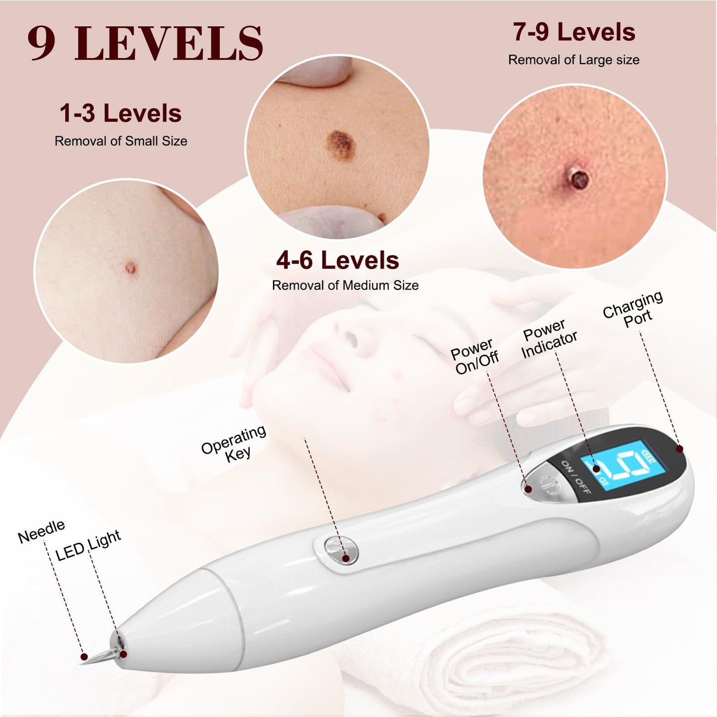 Breaspec LM 1000 SkinTag Remover - At-Home Wart & Skin Tag Kit