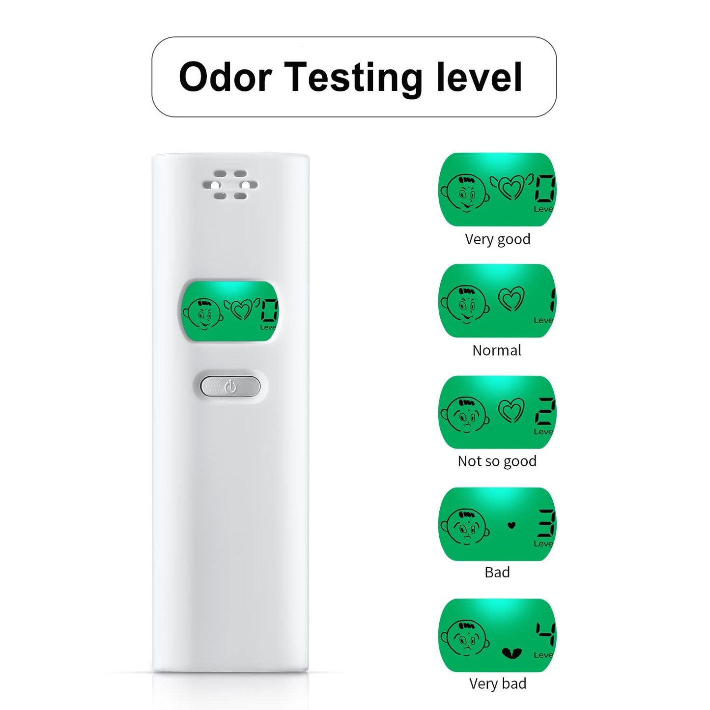 Professional Bad Breath Tester - Portable Odor Detector & Breath Smell Analyzer