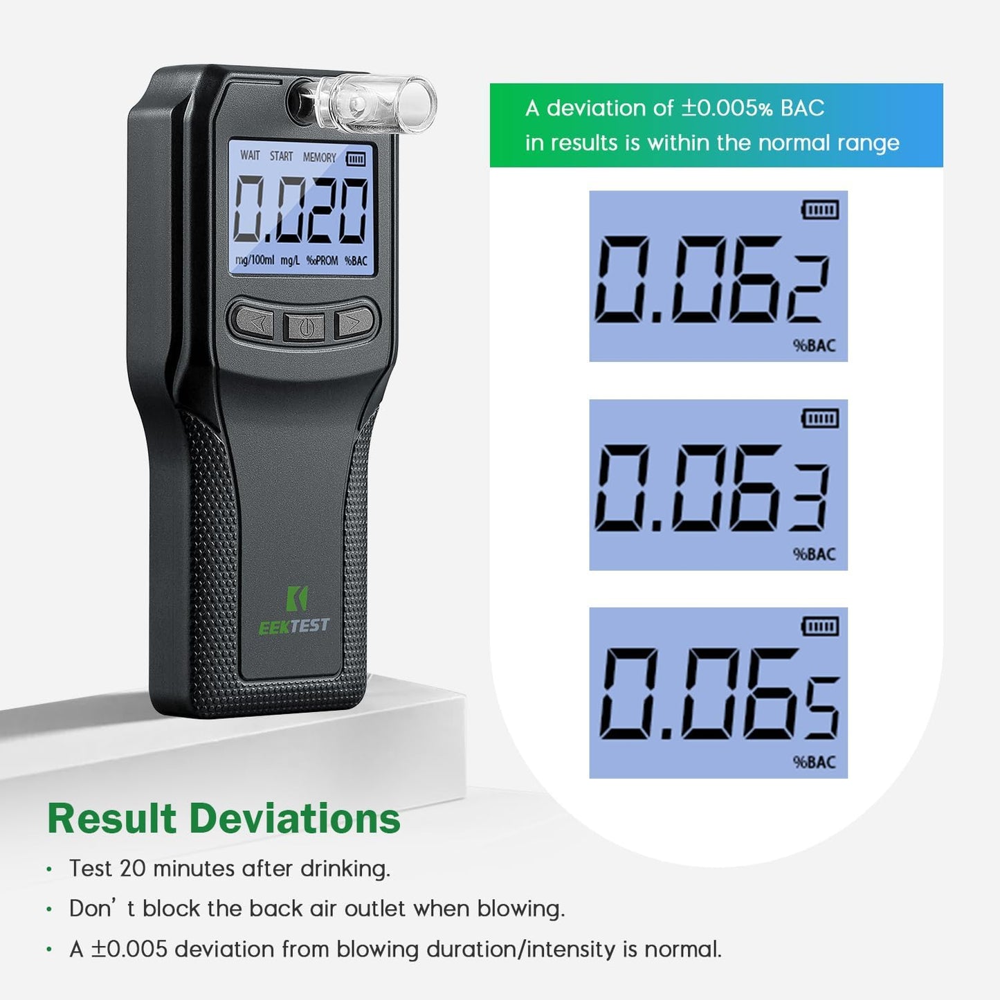 Breathalyzer with Fuel Cell Sensor - Police-Grade Alcohol Tester for Home Use (10 Mouthpieces)