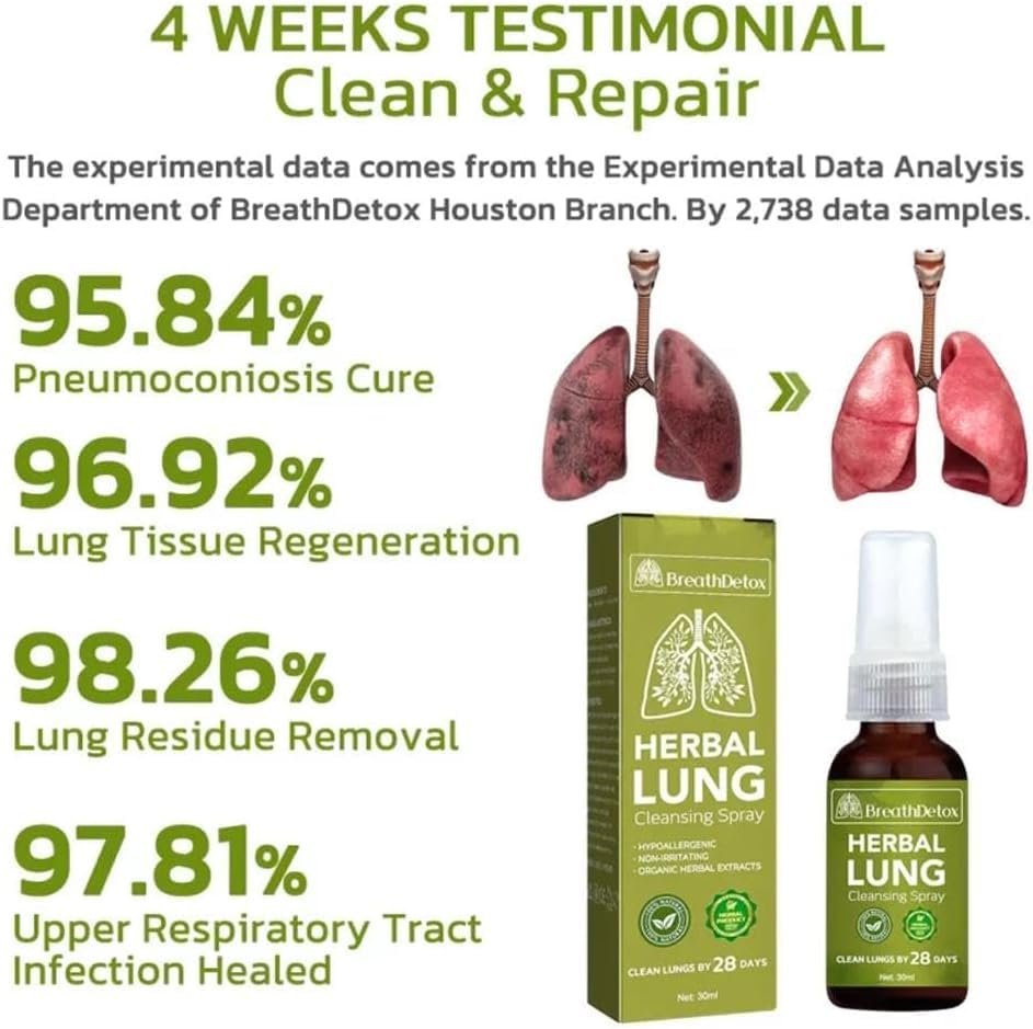 BreathDetox Herbal Lung Cleansing Spray - 3PCS | Natural Lung Support