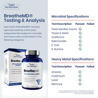 1MD Nutrition BreatheMD – Lung & Respiratory Support Supplement with Elderberry, Chromium & NAC (60 Ct)