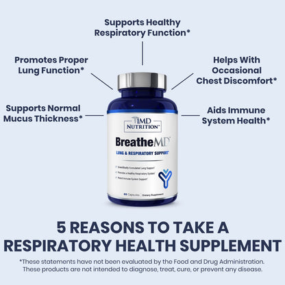 1MD Nutrition BreatheMD – Lung & Respiratory Support Supplement with Elderberry, Chromium & NAC (60 Ct)