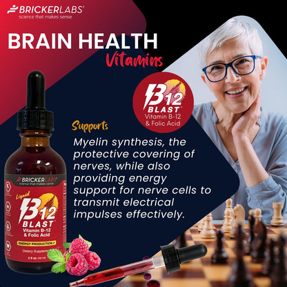 Bricker Labs B-12 Blast Liquid Vitamin B12 & Folic Acid – Energy Support, Raspberry Flavor, 2 fl oz